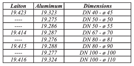 RÉDUCTION GUILLEMIN FABRIQUÉ EN ALUMIMUM