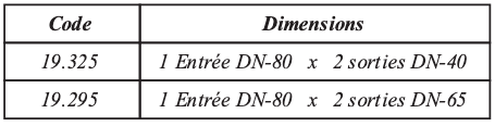 DIVISION AVEC RACCORD GUILLEMIN